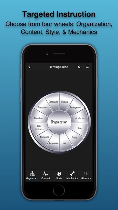 Emulate iPhone app Essay Writing Guide using MyAndroid