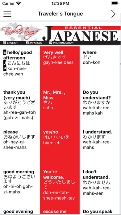 Emulate iPhone app Essential Japanese using MyAndroid
