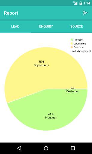 Run android online APK Estate LeadCube from MyAndroid or emulate Estate LeadCube using MyAndroid