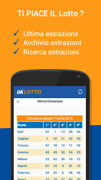 Run android online APK Estrazioni Lotto e 10eLotto from MyAndroid or emulate Estrazioni Lotto e 10eLotto using MyAndroid