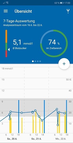 Run android online APK ESYSTA - Digital Diabetes Care from MyAndroid or emulate ESYSTA - Digital Diabetes Care using MyAndroid