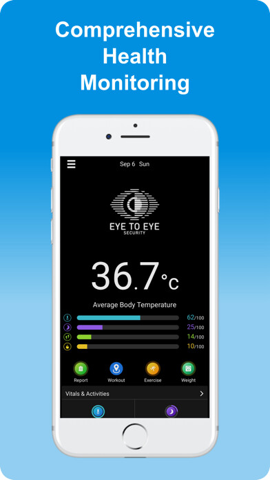 Emulate iPhone app ETE Health using MyAndroid Emulate iPhone app ETE Health using MyAndroid