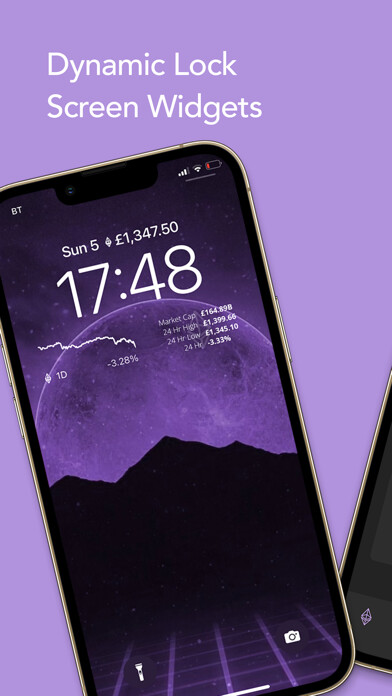 Emulate iPhone app ETH Alerts using MyAndroid