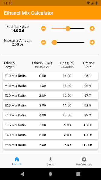 Run android online APK Ethanol Calculator from MyAndroid or emulate Ethanol Calculator using MyAndroid Run android online APK Ethanol Calculator from MyAndroid or emulate Ethanol Calculator using MyAndroid