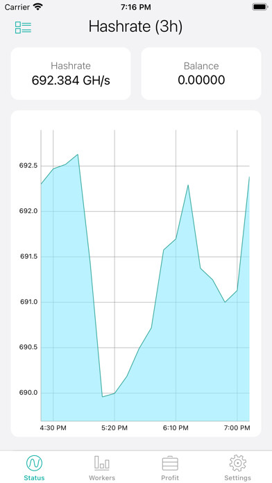 Emulate iPhone app Etherstats: Ethermine using MyAndroid Emulate iPhone app Etherstats: Ethermine using MyAndroid