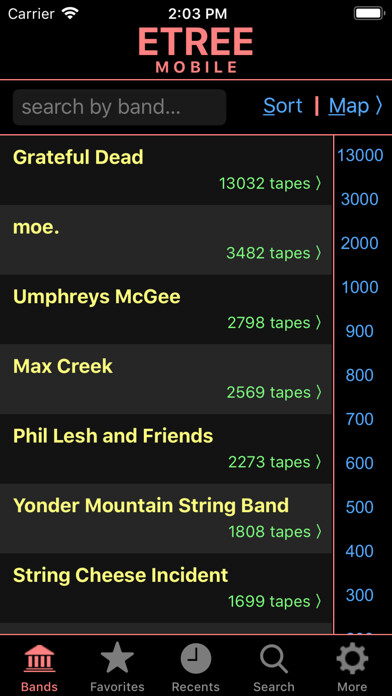 Emulate iPhone app Etree Mobile using MyAndroid Emulate iPhone app Etree Mobile using MyAndroid