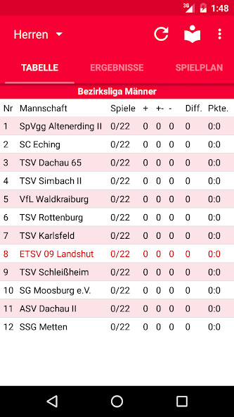 Run android online APK ETSV 09 Landshut Handball from MyAndroid or emulate ETSV 09 Landshut Handball using MyAndroid Run android online APK ETSV 09 Landshut Handball from MyAndroid or emulate ETSV 09 Landshut Handball using MyAndroid