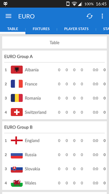 Emulate Android APK EURO 2016 Results Emulate Android APK EURO 2016 Results