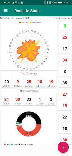 Emulate Android APK European Roulette Stats