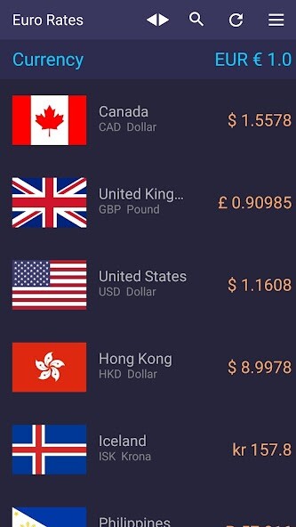 Run android online APK Euro Rates from MyAndroid or emulate Euro Rates using MyAndroid