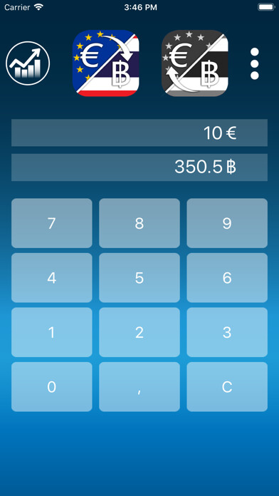 Emulate iPhone app Euro Thai Baht Converter using MyAndroid Emulate iPhone app Euro Thai Baht Converter using MyAndroid