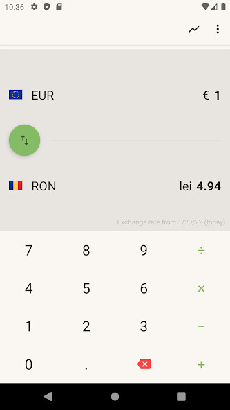 Run android online APK Euro to Romanian Leu Converter from MyAndroid or emulate Euro to Romanian Leu Converter using MyAndroid Run android online APK Euro to Romanian Leu Converter from MyAndroid or emulate Euro to Romanian Leu Converter using MyAndroid