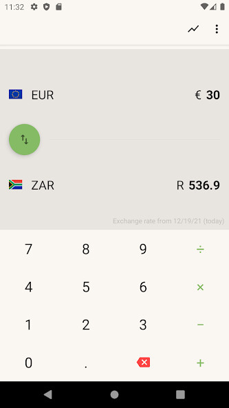 Run android online APK Euro to South African Rand ZAR from MyAndroid or emulate Euro to South African Rand ZAR using MyAndroid Run android online APK Euro to South African Rand ZAR from MyAndroid or emulate Euro to South African Rand ZAR using MyAndroid