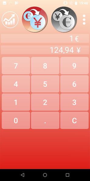 Run android online APK Euro to Yen Converter from MyAndroid or emulate Euro to Yen Converter using MyAndroid