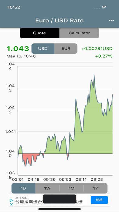 Emulate iPhone app Euro US Dollar Rate using MyAndroid Emulate iPhone app Euro US Dollar Rate using MyAndroid