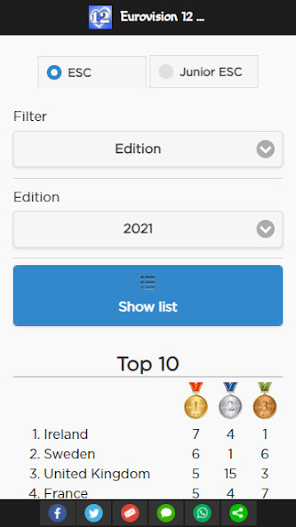 Run android online APK Eurovision 12 Points from MyAndroid or emulate Eurovision 12 Points using MyAndroid