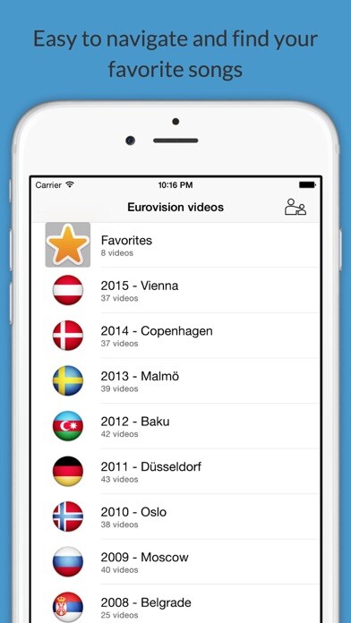 Emulate iPhone app Eurovision Videos using MyAndroid Emulate iPhone app Eurovision Videos using MyAndroid