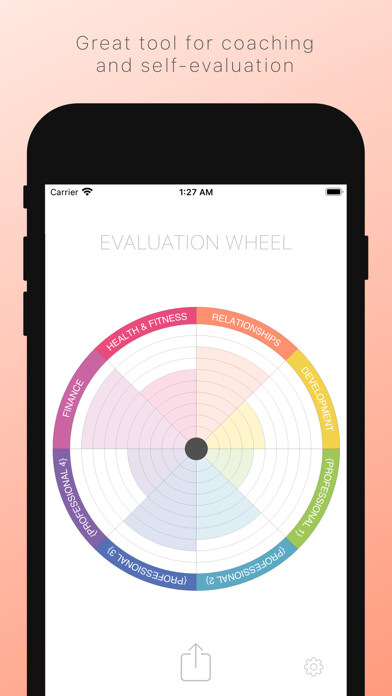 Emulate iPhone app Evaluation Wheel using MyAndroid Emulate iPhone app Evaluation Wheel using MyAndroid
