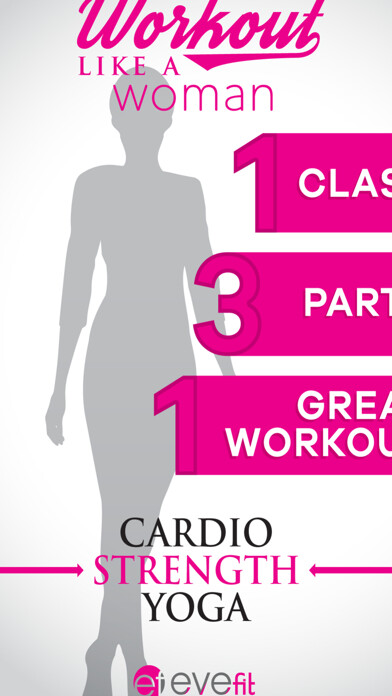 Emulate iPhone app EveFit using MyAndroid Emulate iPhone app EveFit using MyAndroid