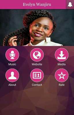 Emulate Android APK Evelyn Wanjiru Emulate Android APK Evelyn Wanjiru