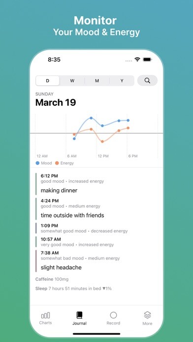 Emulate iPhone app Even Mind: Bipolar Tracker using MyAndroid Emulate iPhone app Even Mind: Bipolar Tracker using MyAndroid