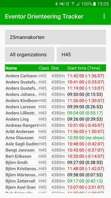 Emulate Android APK Eventor Orienteering Tracker Emulate Android APK Eventor Orienteering Tracker