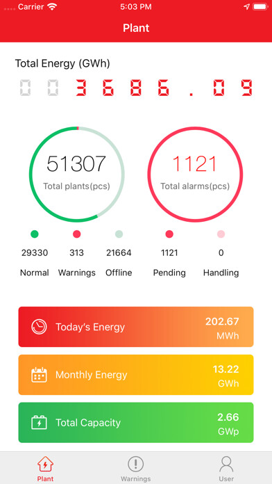 Emulate iPhone app EVEREADY® Energy Vault Max using MyAndroid Emulate iPhone app EVEREADY® Energy Vault Max using MyAndroid