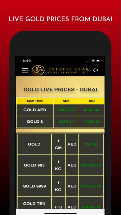 Emulate iPhone app Everest Star Gold Trading using MyAndroid Emulate iPhone app Everest Star Gold Trading using MyAndroid