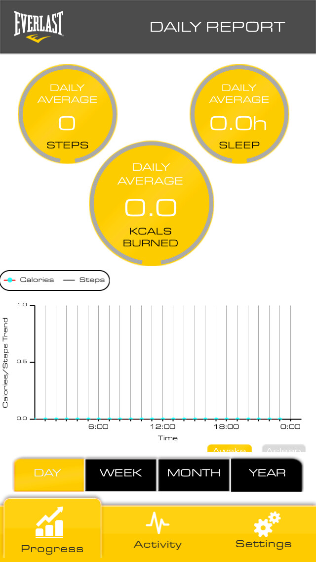 Emulate iPhone app EVERLAST TRACKER using MyAndroid Emulate iPhone app EVERLAST TRACKER using MyAndroid
