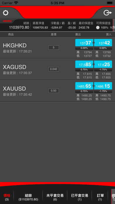Emulate iPhone app Evertone Gold Services using MyAndroid