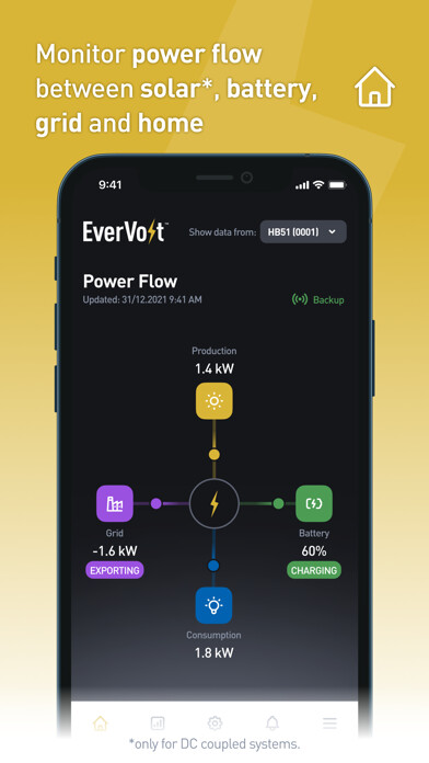 Emulate iPhone app EverVolt Home using MyAndroid Emulate iPhone app EverVolt Home using MyAndroid