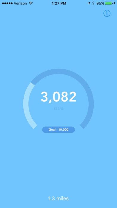 Emulate iPhone app Every Step using MyAndroid Emulate iPhone app Every Step using MyAndroid