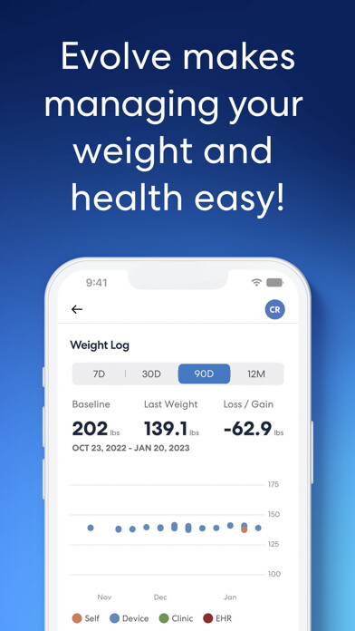 Emulate iPhone app Evolve Patient App using MyAndroid Emulate iPhone app Evolve Patient App using MyAndroid