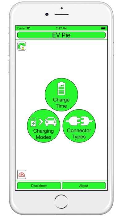 Emulate iPhone app EV Pie using MyAndroid Emulate iPhone app EV Pie using MyAndroid