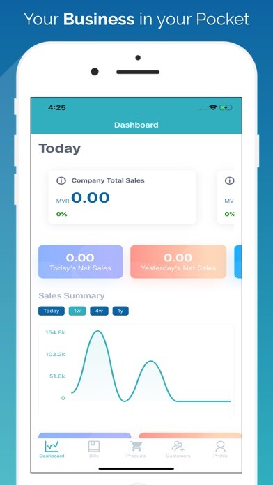 Emulate iPhone app Ewity POS - Analytics using MyAndroid