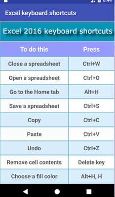 Emulate Android APK Excel keyboard shortcuts