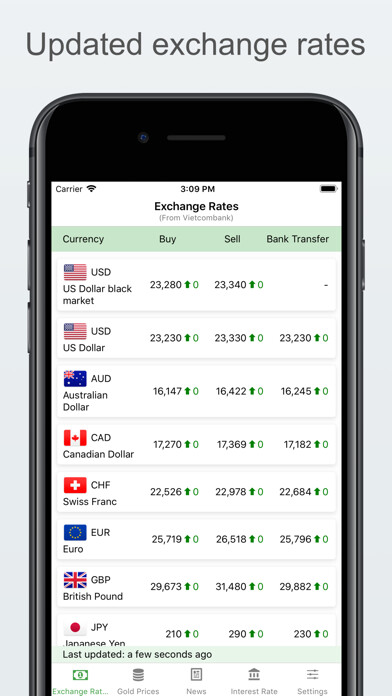 Emulate iPhone app Exchange rates & gold prices using MyAndroid