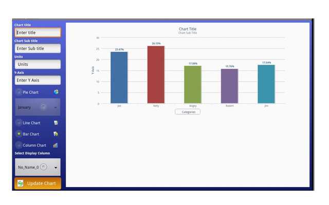 Emulate Android APK ExChartsLight
