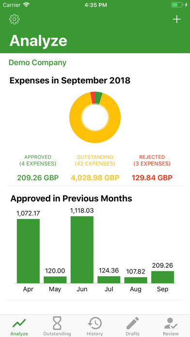 Emulate iPhone app Expense for SAP Business One using MyAndroid Emulate iPhone app Expense for SAP Business One using MyAndroid