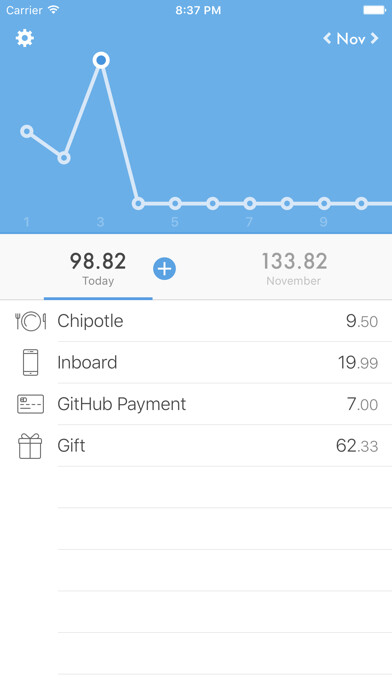 Emulate iPhone app Expense - Spending Tracking using MyAndroid Emulate iPhone app Expense - Spending Tracking using MyAndroid