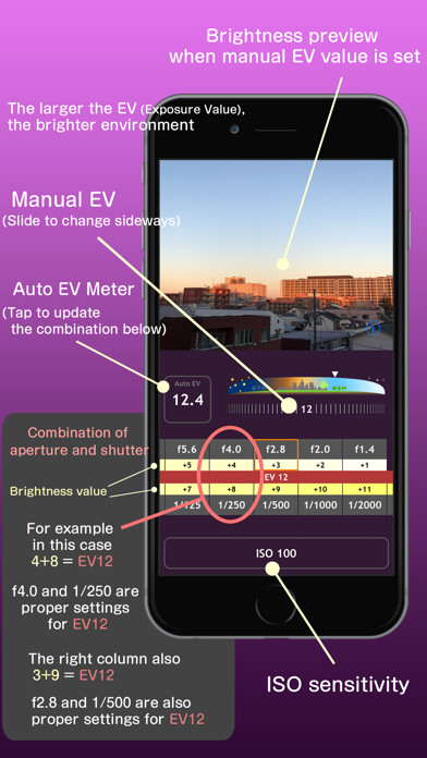 Emulate iPhone app Exposure Meter and Learning using MyAndroid Emulate iPhone app Exposure Meter and Learning using MyAndroid