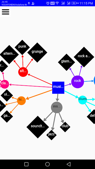 Run android online APK Express Flowchart from MyAndroid or emulate Express Flowchart using MyAndroid