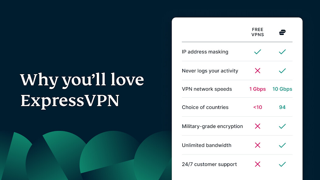 Run android online APK ExpressVPN: VPN Fast Secure from MyAndroid or emulate ExpressVPN: VPN Fast Secure using MyAndroid Run android online APK ExpressVPN: VPN Fast Secure from MyAndroid or emulate ExpressVPN: VPN Fast Secure using MyAndroid