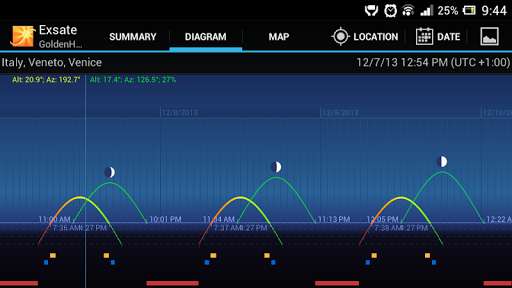 Run android online APK Exsate Golden Hour from MyAndroid or emulate Exsate Golden Hour using MyAndroid Run android online APK Exsate Golden Hour from MyAndroid or emulate Exsate Golden Hour using MyAndroid