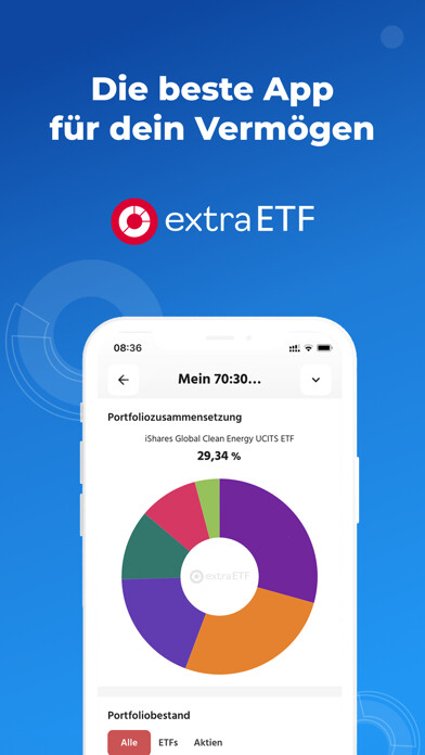 Emulate iPhone app extraETF – ETF, Aktien, Fonds using MyAndroid Emulate iPhone app extraETF – ETF, Aktien, Fonds using MyAndroid