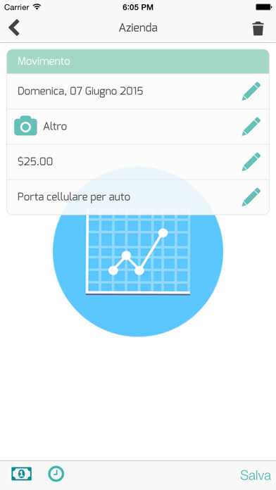 Emulate iPhone app Eye on expenses using MyAndroid