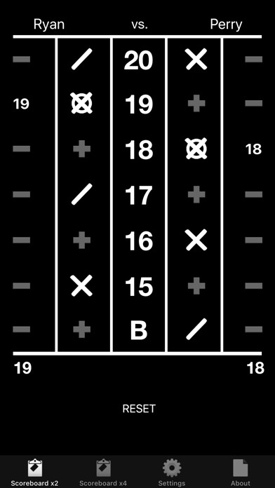 Emulate iPhone app ezCricketScore LE using MyAndroid Emulate iPhone app ezCricketScore LE using MyAndroid