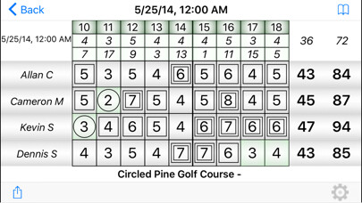 Emulate iPhone app EZScoreCard using MyAndroid Emulate iPhone app EZScoreCard using MyAndroid