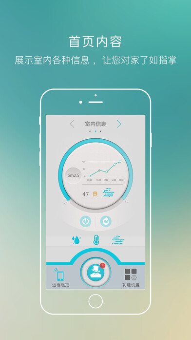 Emulate iPhone app FABO using MyAndroid Emulate iPhone app FABO using MyAndroid