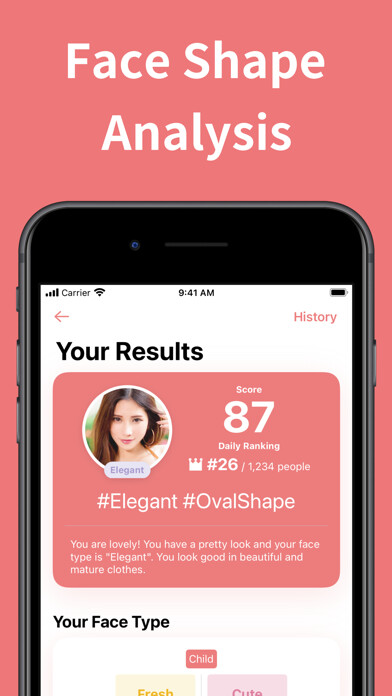 Emulate iPhone app FaceTag - Face Ratio Analysis using MyAndroid